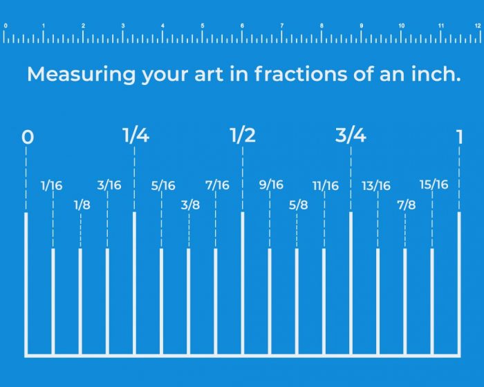 Measuring your art in fractions of an inch