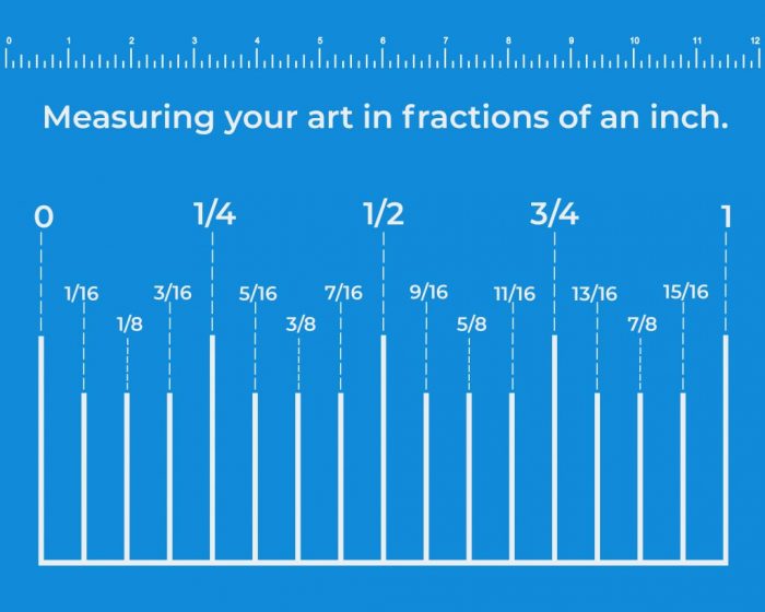 Learn How to Read a Ruler  