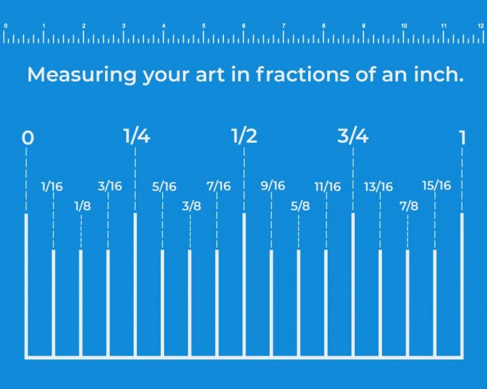 6 Standard Picture Frame Sizes for Photos & Art