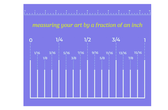 How to Measure Art for Framing: Get the Perfect Fit 1 how to measure your art by a fraction of an inch