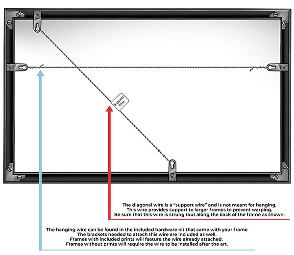 We include support wire for all metal frames with a "Width" larger than 30". 