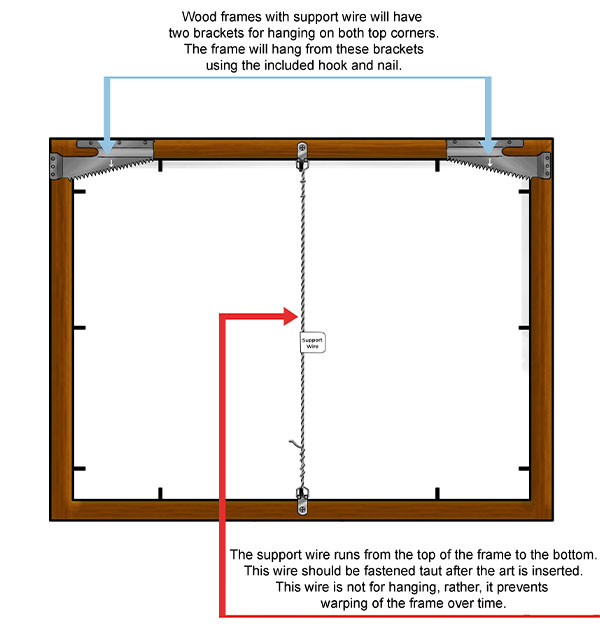 We use wall brackets for wood frames wider than thirty inches. 