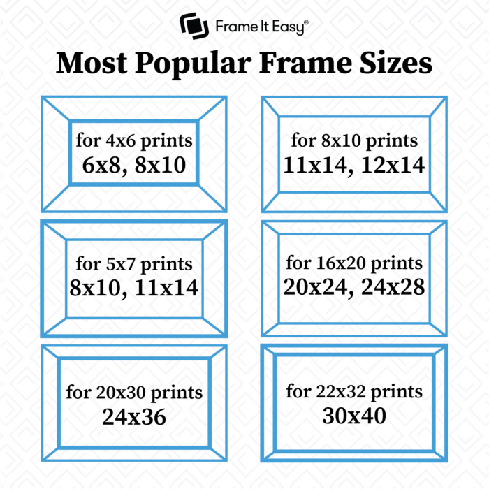 We've got you covered with these printable pocket-friendly photo frame-size guides.