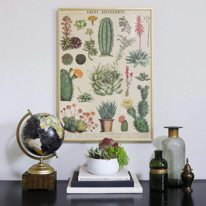 Genius Airbnb tips: Framed poster featuring plant life.
