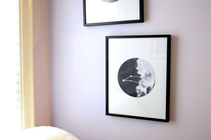 A framed astrology poster against a purple wall.