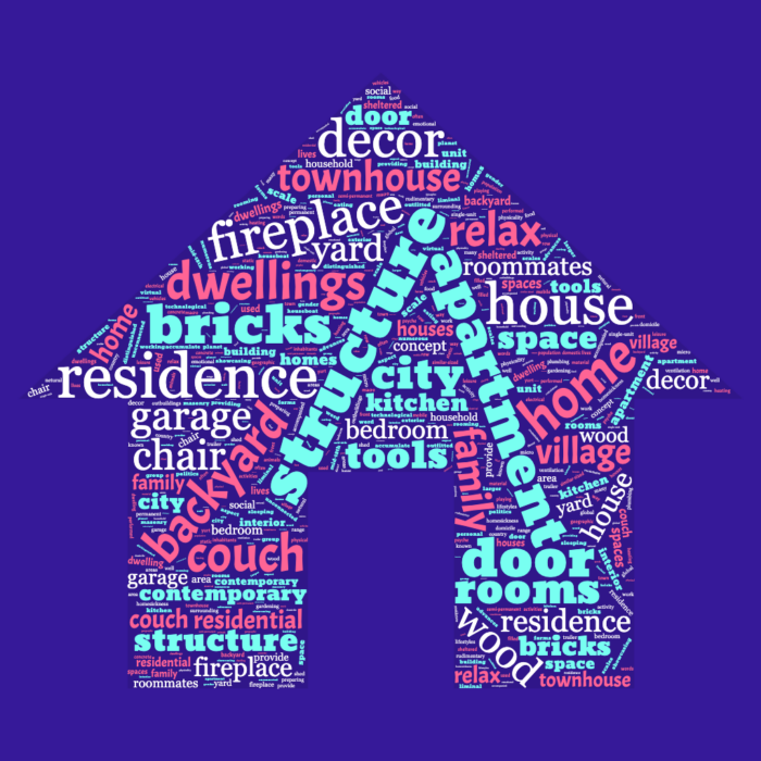 House shaped word cloud art