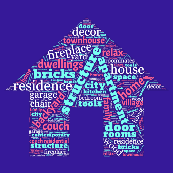 Word Cloud Art Photo Frame At Tahlia Roper Blog Word Cloud Art Photo Frame At Tahlia Roper Blog