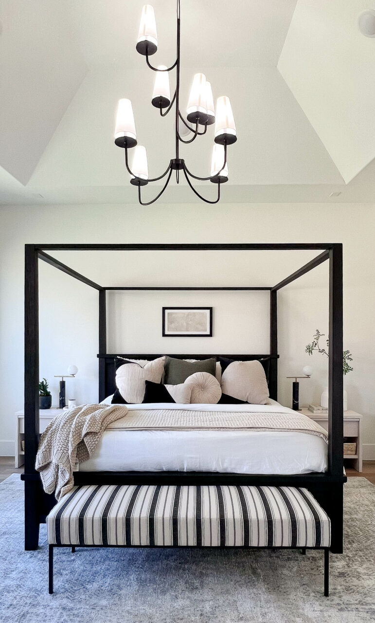 Picture Frame Gifts by Budget: Thoughtful Ideas for Every Price Point 17 Above Bed Decor