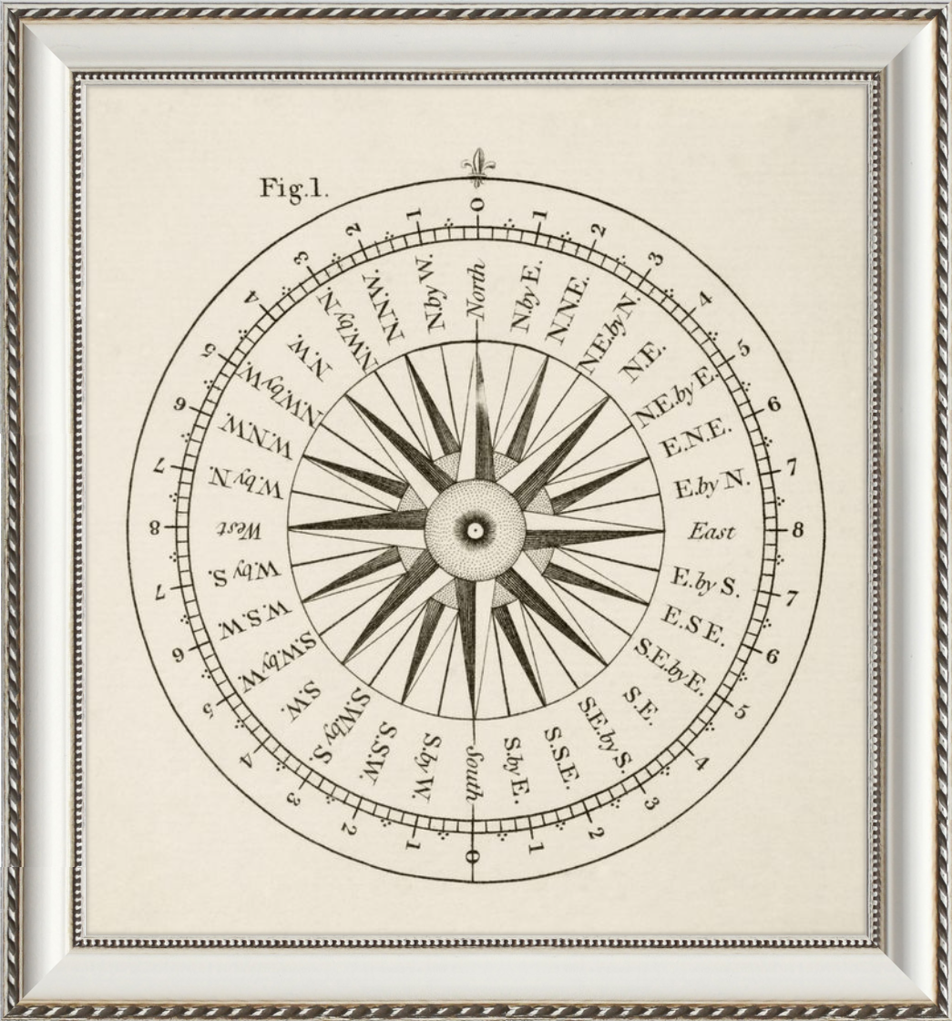 Framed Nautical Compass Print