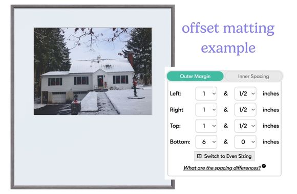 Offset Matting: What It Is and How to Use It in Custom Framing 1 what is offset matting?